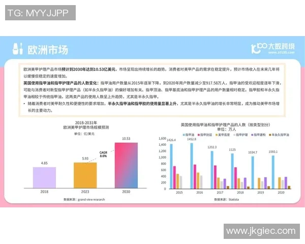 深入分析成都羽毛球队的运营策略与市场发展模式